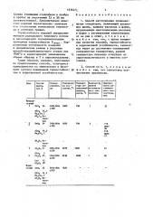 Способ изготовления плавленолитых огнеупоров (патент 1636401)