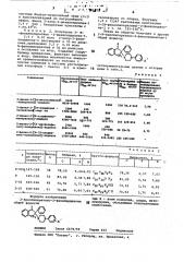 2-арилпиперазино-2-фенилинданоны,обладающие психотропными свойствами (патент 551871)
