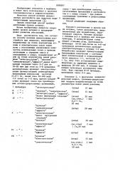 Способ лечения депрессивных расстройств при неврозах (патент 1090397)