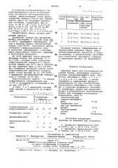 Сырьевая смесь для изготовленияфасадной плитки (патент 808460)