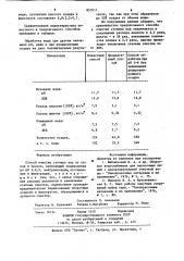 Способ очистки сточных вод от лаков и красок (патент 857011)