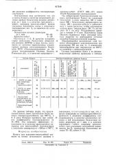 Бумага для вакуумно-многослойной изоляции (патент 617510)