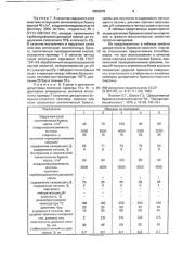 Способ получения декоративного бумажно-слоистого пластика (патент 2002879)