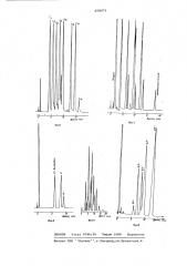 Неподвижная фаза для газовой хроматографии (патент 658471)