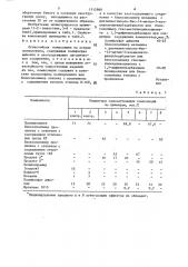 Огнестойкая композиция на основе полиолефина (патент 1512989)