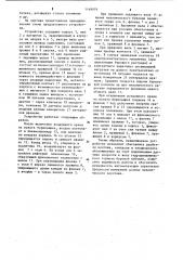 Датчик скорости задающего вала (патент 1148979)