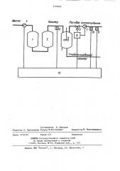 Способ автоматического регулирования процесса стабилизации полимера (патент 1174447)