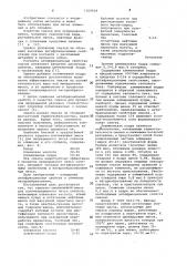 Защитно-смазывающая смесь для полунепрерывного литья слитков (патент 1069934)
