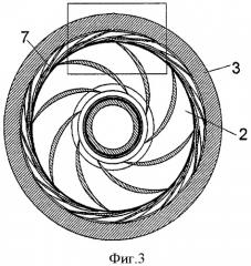 Ступень центробежного многоступенчатого насоса (патент 2403450)