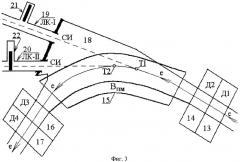 Способ проведения трафаретной сканирующей синхротронной рентгеновской литографии (патент 2344454)