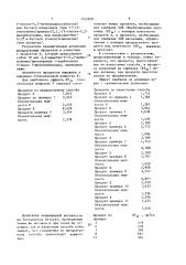 Способ получения сложных эфиров производных 2,2- диметилциклопропанкарбоновой кислоты (патент 1531850)