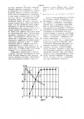 Способ магнитографического контроля стыковых сварных соединений (патент 1506346)