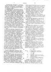 Способ регулирования магнитных параметров эпитаксиальной феррит-гранатовой пленки (патент 1069002)