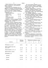 Медленнодействующее мочевино-формальдегидное удобрение (патент 903363)