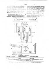 Тракторная гидросистема (патент 1738113)