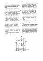 Способ многоканального прессования изделий (патент 1172623)