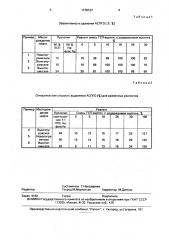 Состав для удаления асфальтеносмолопарафиногидратных отложений (патент 1778127)