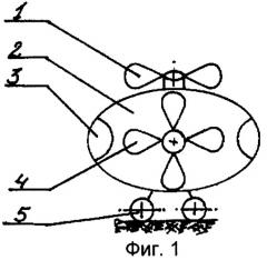 Вертолет "бесхвостка" +5 "тарас бульба" (патент 2243924)