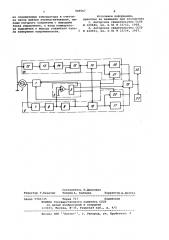 Устройство для измерения магнитных характеристик (патент 949567)