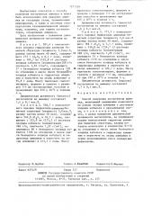 Способ получения поглотителя аммиака (патент 1271559)