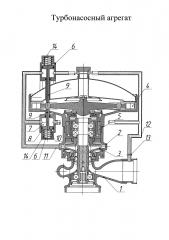 Турбонасосный агрегат (патент 2614911)