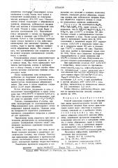 Способ нанесения покрытий на образивные зерна (патент 574424)