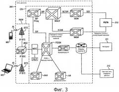 Система для управления вызовом с борта самолета служб неотложного реагирования в бортовой беспроводной сотовой сети самолета (патент 2515223)