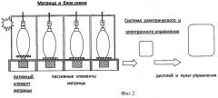 Торговый аппарат аэрозольных смесей (патент 2467396)