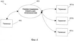 Способ и система для получения услуг (патент 2494548)