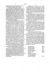 Флюс для сварки легких сплавов (патент 1648701)
