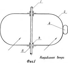 Ветроротор (патент 2367817)