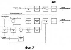 Методики кодирования и декодирования цифрового видео с переменным разрешением (патент 2497302)