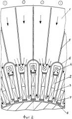Система охлаждения статора электрической машины (патент 2246786)