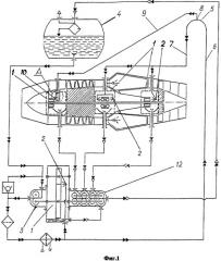 Маслосистема газотурбинного двигателя (патент 2353786)