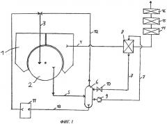 Способ и устройство для утилизации тепла в сушильной секции бумагоделательной машины (патент 2475577)