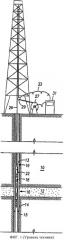 Определение скорости потока жидкости в стволе скважины методом импульсного облучения (патент 2376465)