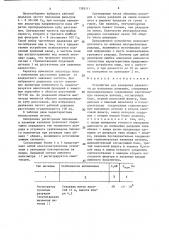 Устройство для измерения дальности до молниевых разрядов (патент 1385111)