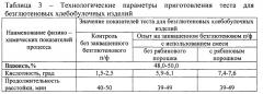 Способ производства безглютенового хлеба с использованием заквашенного полуфабриката (патент 2662775)