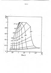 Приемник воздушного давления (патент 1809339)