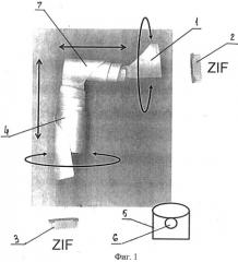 Способ сборки гибкого поворотного соединителя для электронных плат и соединитель, собранный таким способом (варианты) (патент 2507652)