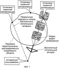 Способ охранной сигнализации с использованием видеонаблюдения (патент 2260209)