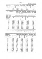 Способ получения поваренной соли (патент 1579899)