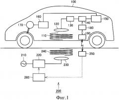 Система подачи энергии и транспортное средство с электроприводом (патент 2469880)