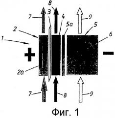 Способ получения хлората щелочного металла (патент 2317351)