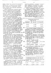 Способ количественного определения активности специфических эндонуклеаз-рестриктаз (патент 740824)