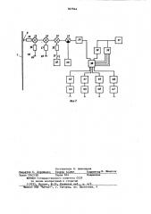 Устройство автоматического управленияотопительной станции (патент 847944)