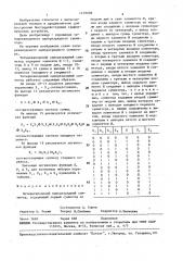 Четырехвходовый одноразрядный сумматор (патент 1479928)