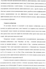 Сфингозинкиназа (варианты), нуклеиновая кислота, ее кодирующая (варианты), и их применение (патент 2326945)