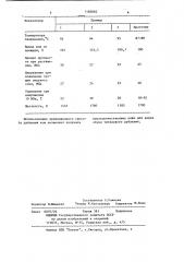 Способ выработки кожи для верха обуви (патент 1182082)