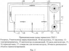 Криотермостат (патент 2623746)